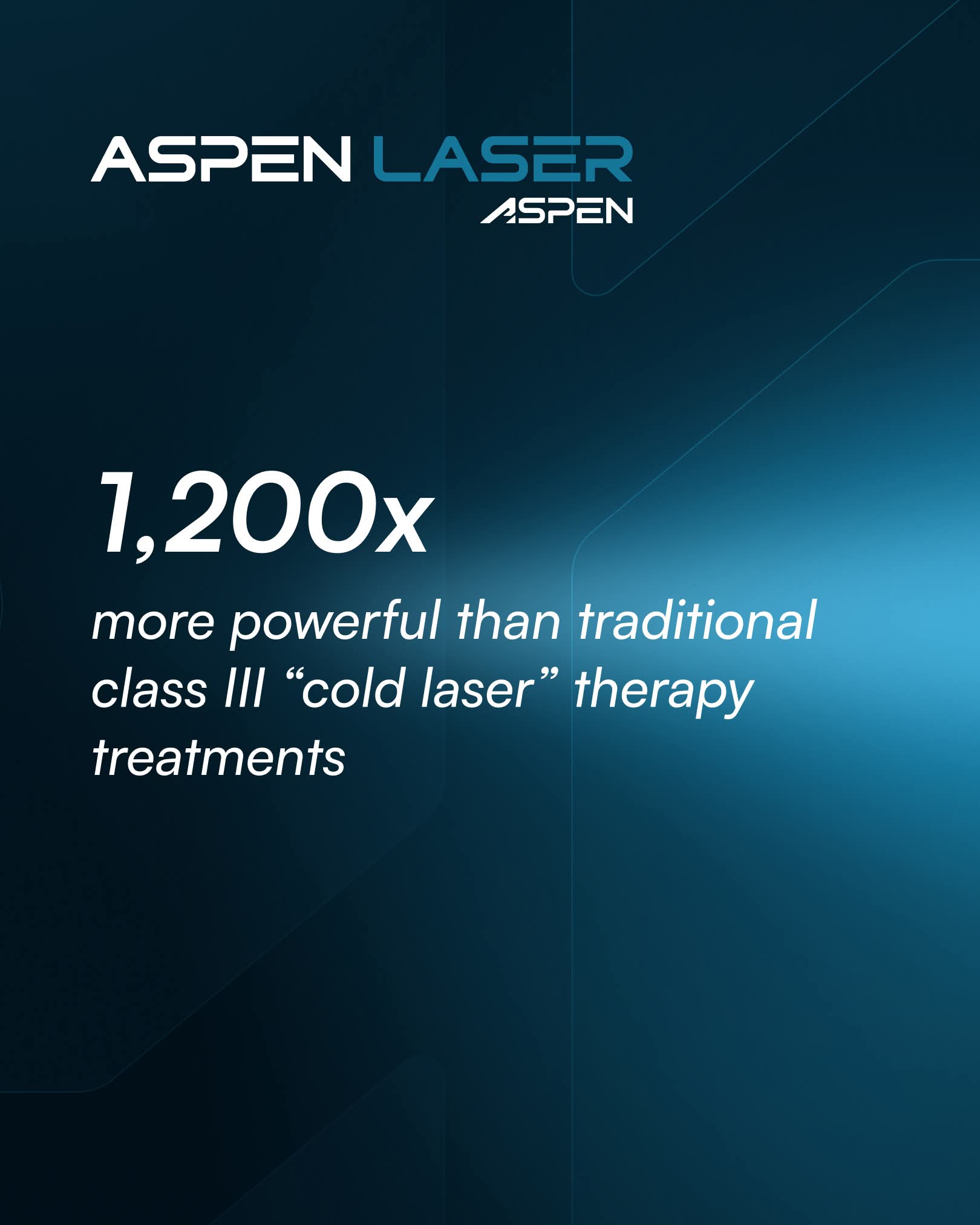 Aspen Laser is 1,200x more powerful than traditional class III cold laser therapy treatments